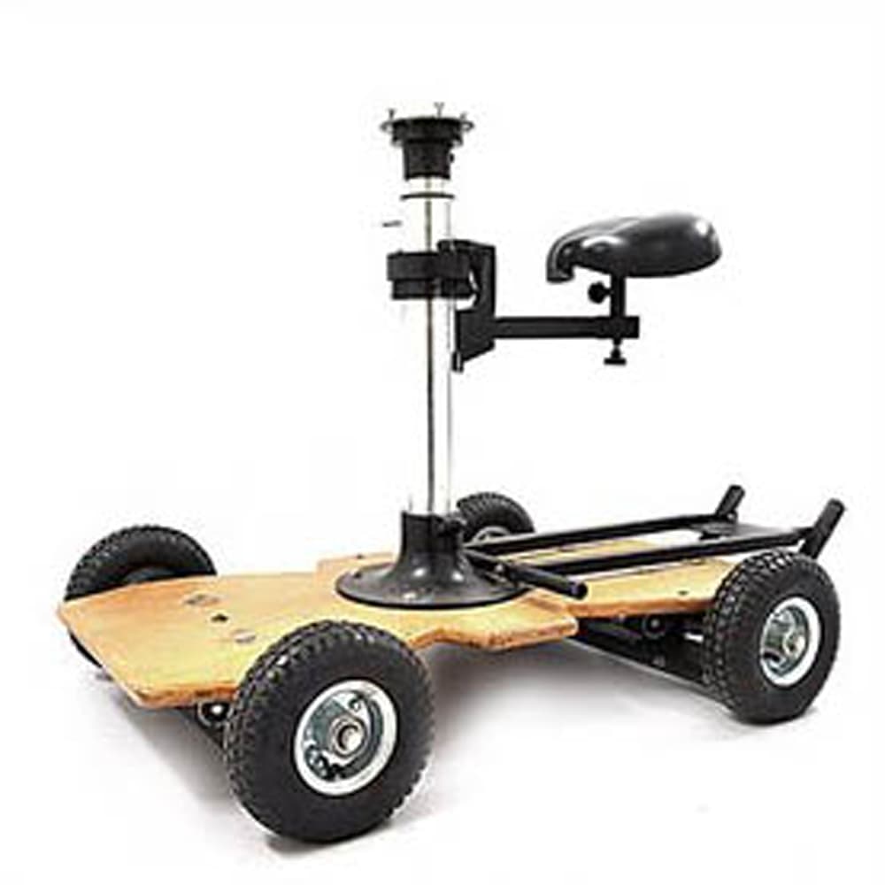 WONKYWHEELS